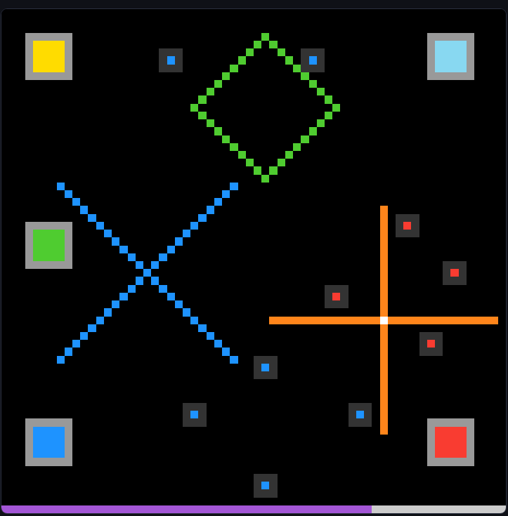 ARC Puzzle Example